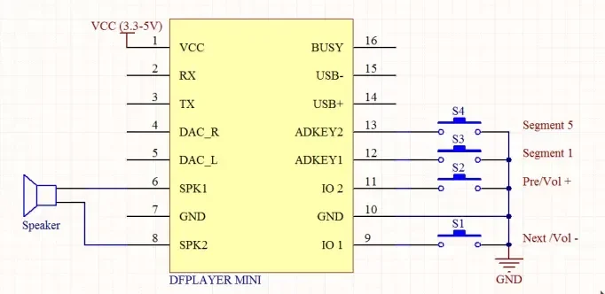 dfplayer-simple_wiring.webp
